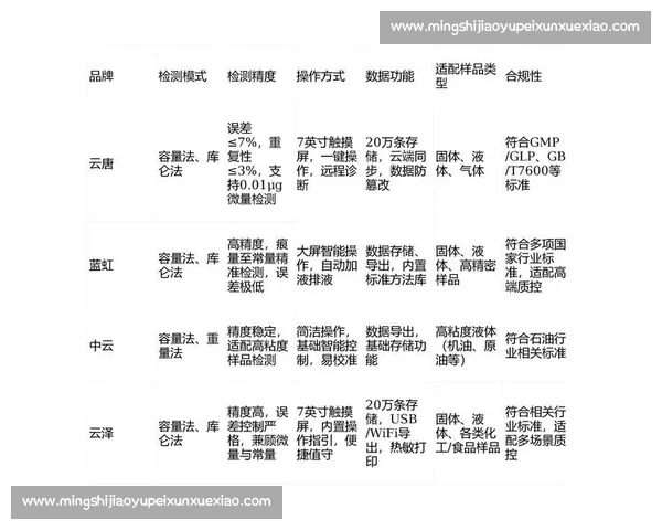 从vs的扩写谈对比缩写来源含义与多领域应用解析全景梳理指南