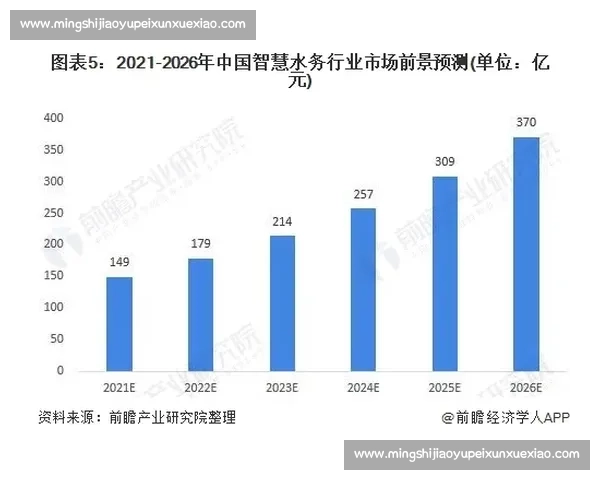 卡马尔与全球科技创新的关系探索与未来发展趋势分析